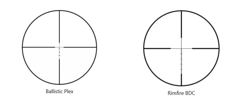 BDC Reticles BDC Reticles