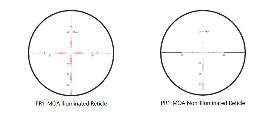 Illuminated vs Non Illuminated Reticles Illuminated vs Non Illuminated Reticles