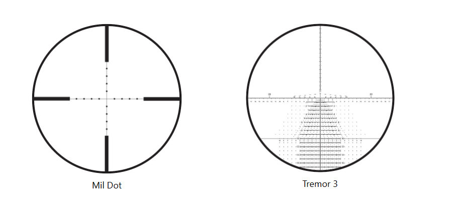 Ranging Reticles Ranging Reticles